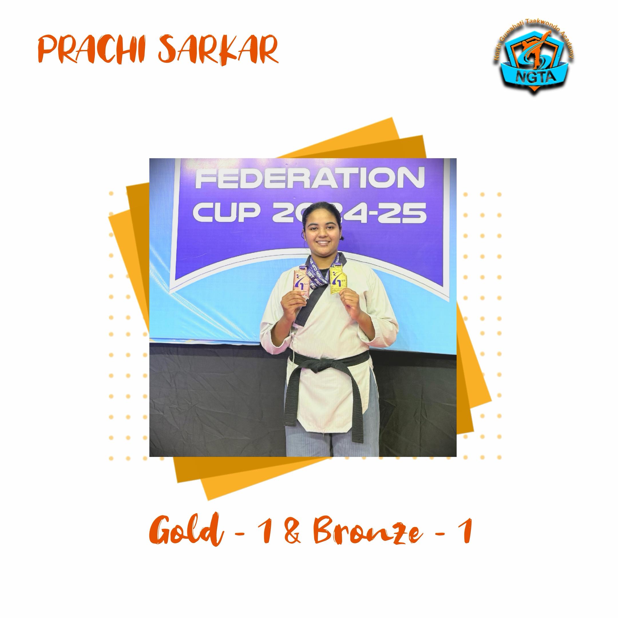 1st FEDERATION CUP 2025